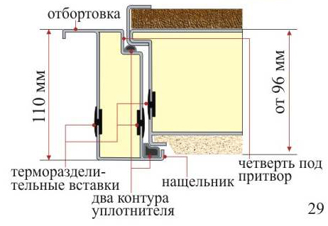Гардиан ДС10 срез двери