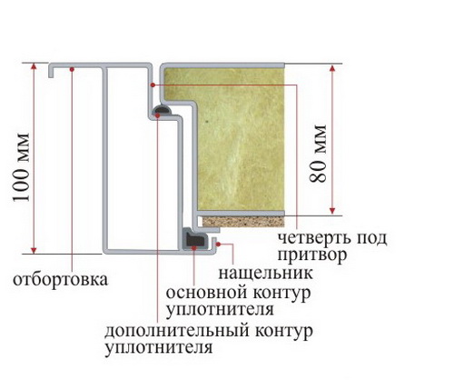 Схема ДС9